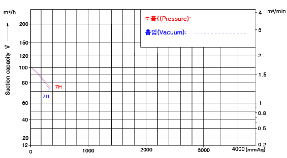 LING1-graph1.jpg