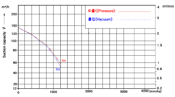 LING1-graph2.jpg