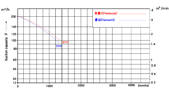 LING1-graph3.jpg