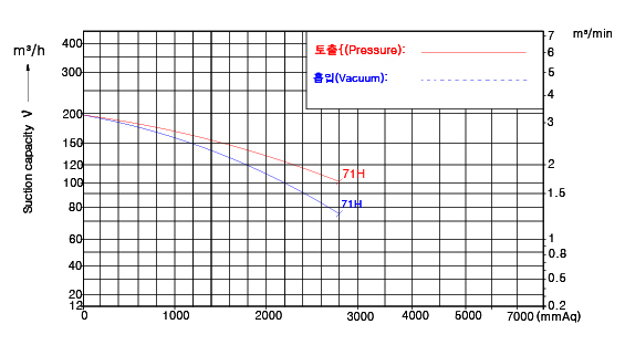 LING2-graph2.jpg