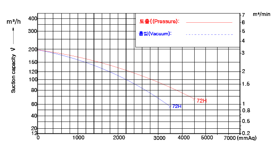 LING2-graph3.jpg