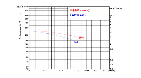 LING2-graph4.jpg