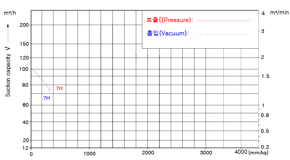 LING3-graph1.jpg