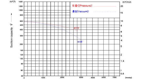 LING3-graph11.jpg
