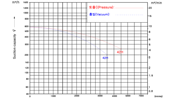LING3-graph12.jpg
