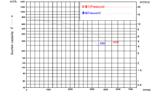 LING3-graph13.jpg