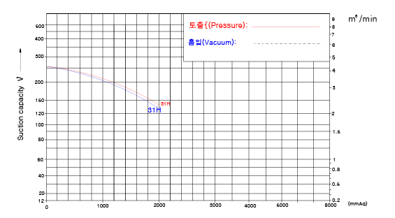 LING3-graph6.jpg