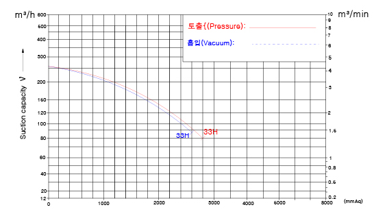 LING3-graph7.jpg