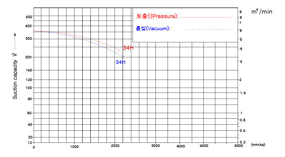 LING3-graph8.jpg