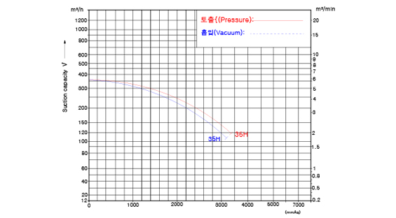 LING3-graph9.jpg