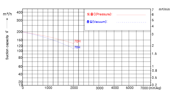 LING4-graph1.jpg