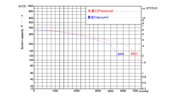 LING4-graph10.jpg