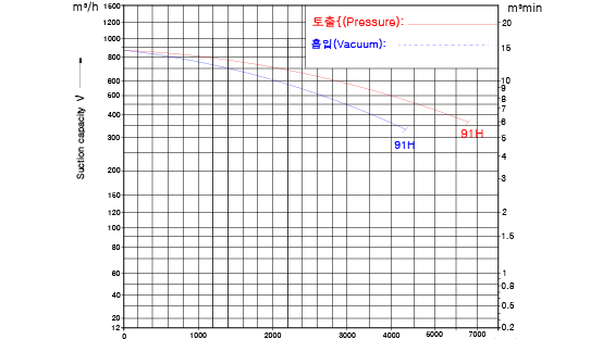 LING4-graph11.jpg