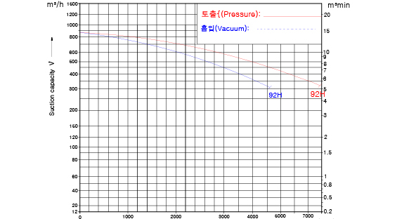 LING4-graph12.jpg