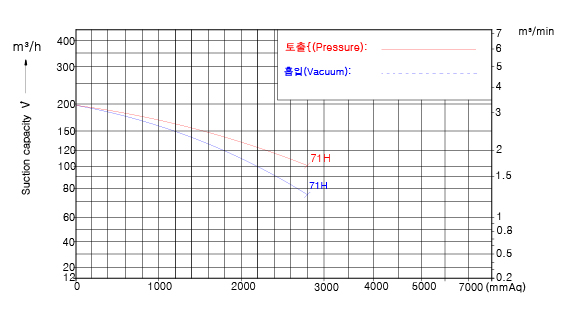 LING4-graph2.jpg