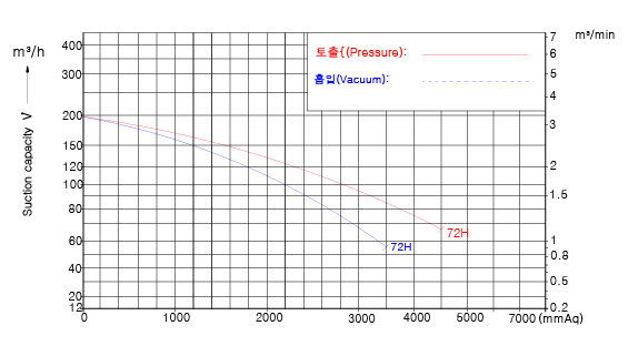 LING4-graph3.jpg