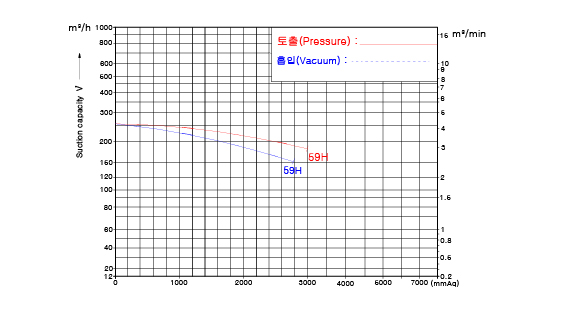LING4-graph4.jpg