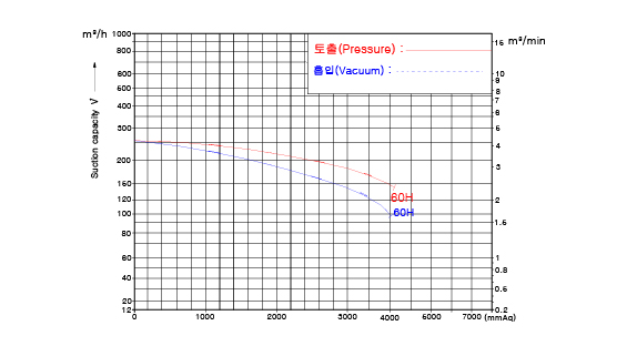 LING4-graph6.jpg