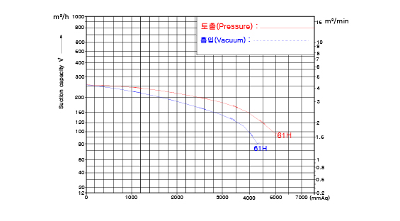 LING4-graph7.jpg