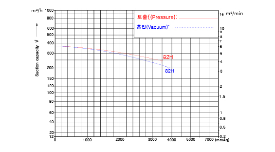 LING4-graph8.jpg