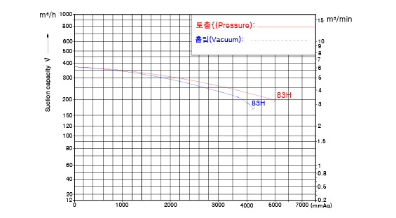 LING4-graph9.jpg