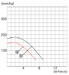 SONG1-graph1.jpg