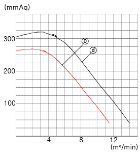 SONG1-graph2.jpg