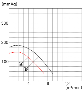 SONG1-graph3.jpg