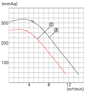 SONG1-graph4.jpg