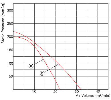SONG2-graph5.jpg