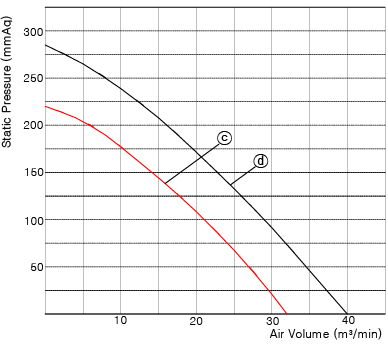 SONG2-graph6.jpg